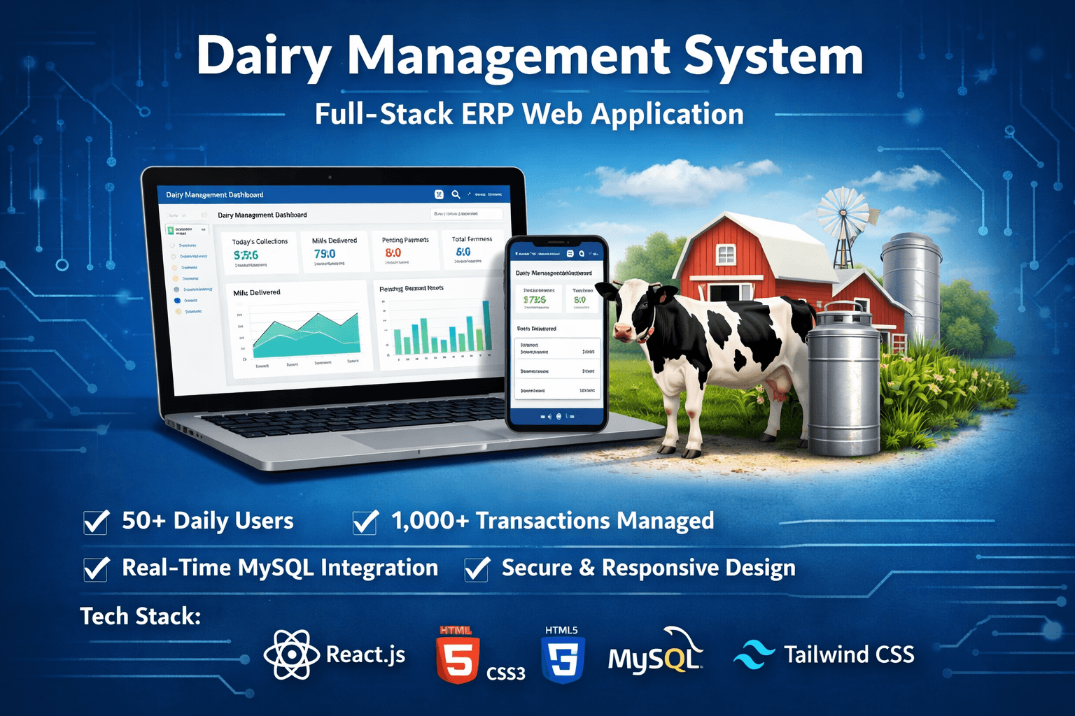 Dairy Management System
